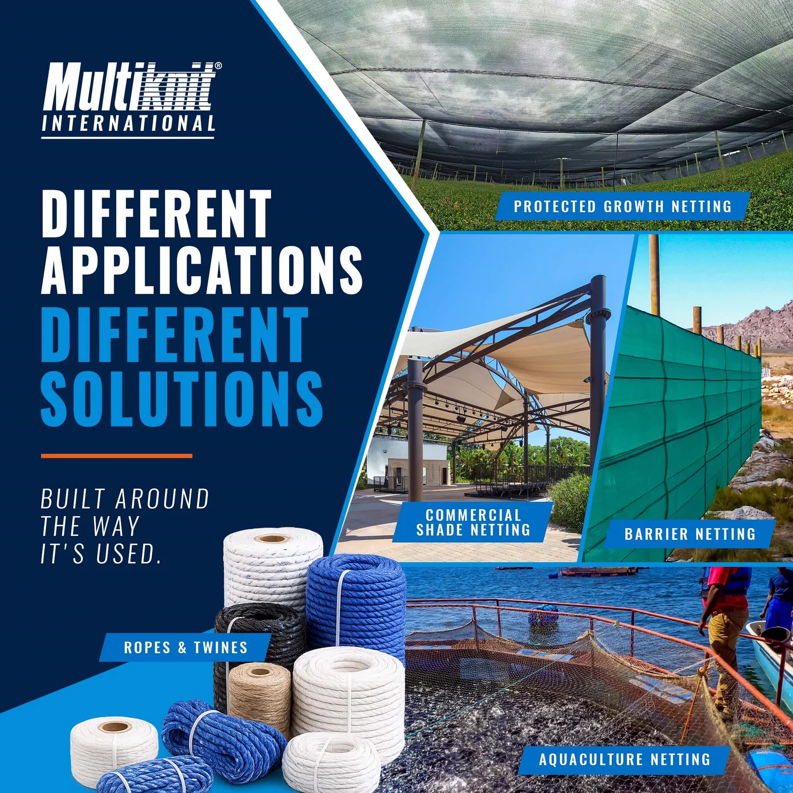 Multiknit campaign explaining different technical textile applications